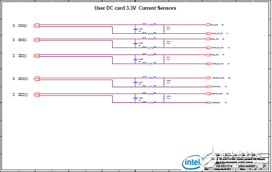 Stratix 10 SoC FPGA器件案例（應(yīng)用、特性、電路圖）