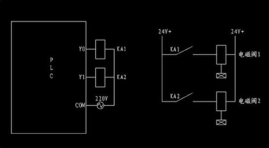 plc通過繼電器控制電磁閥的接線圖