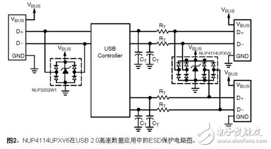 usb保護電路圖大全(USB控制器/ 轉換器AD558/比較器)