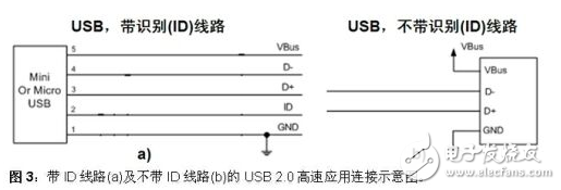 usb保護電路圖大全(USB控制器/ 轉換器AD558/比較器)