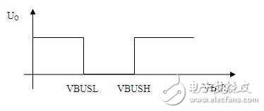 usb保護電路圖大全(USB控制器/ 轉換器AD558/比較器)