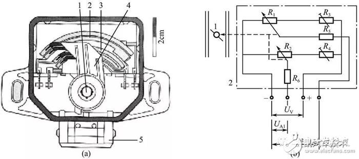 詳細(xì)解說(shuō)汽車發(fā)動(dòng)機(jī)技術(shù)節(jié)氣門位置傳感器