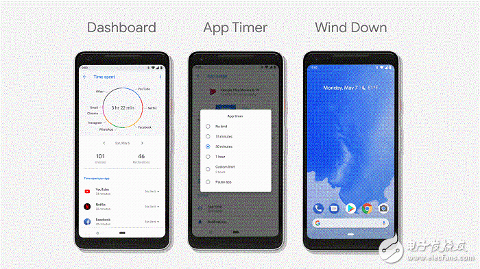 谷歌發(fā)布最新版本操作系統(tǒng) Android P，有哪些亮點？