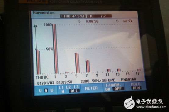 有源濾波器在10 kV 變電站設(shè)計中出現(xiàn)裂縫？