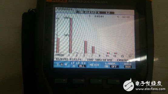 有源濾波器在10 kV 變電站設(shè)計中出現(xiàn)裂縫？