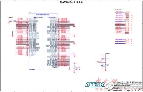 Altera? MAX? 10 FPGA介紹（特性、優(yōu)勢、電路圖）