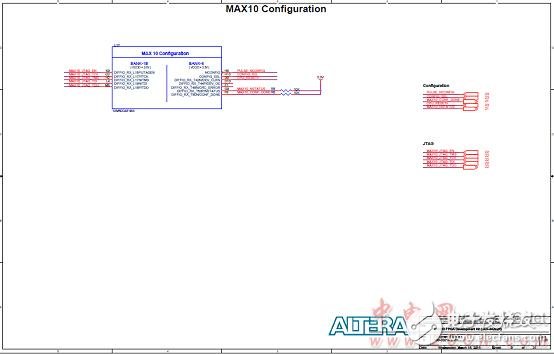 Altera? MAX? 10 FPGA介紹（特性、優(yōu)勢、電路圖）