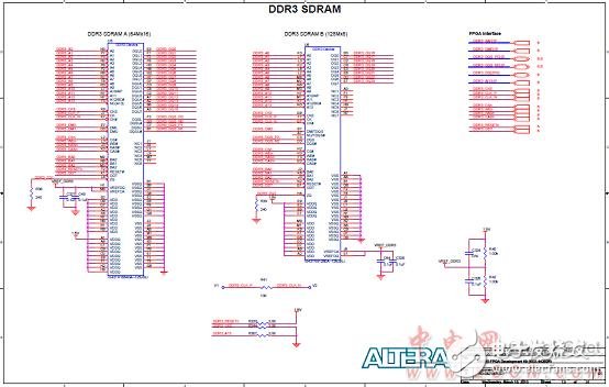 Altera? MAX? 10 FPGA介紹（特性、優(yōu)勢、電路圖）