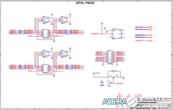 Altera? MAX? 10 FPGA介紹（特性、優(yōu)勢、電路圖）