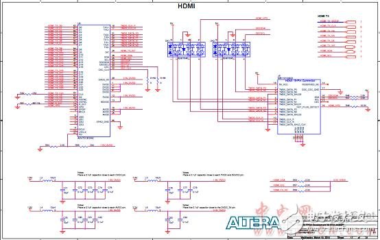 Altera? MAX? 10 FPGA介紹（特性、優(yōu)勢、電路圖）