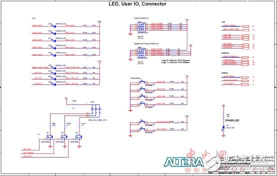 Altera? MAX? 10 FPGA介紹（特性、優(yōu)勢、電路圖）