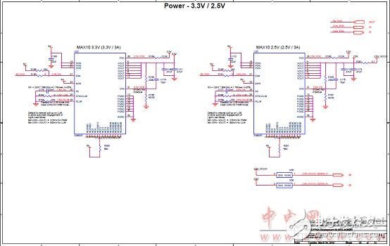 Altera? MAX? 10 FPGA介紹（特性、優(yōu)勢、電路圖）
