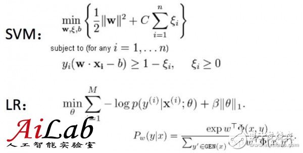 關(guān)于機(jī)器學(xué)習(xí)的前世今生和怎么用機(jī)器學(xué)習(xí)的方法去解決問(wèn)題