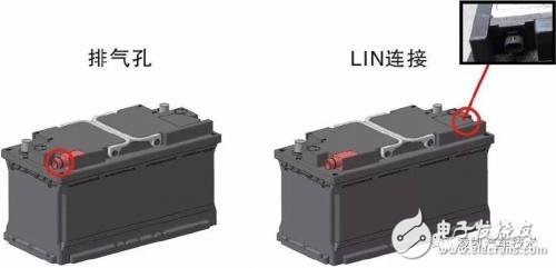 想買新能源汽車，可你真的了解鋰電池嗎？