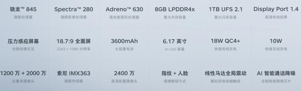 堅果R1只是手感改進的“堅果Pro 2”？低價機的毛病齊上陣