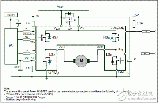 馬達(dá)驅(qū)動(dòng)評估板STEVAL-VNH5019A主要特性,電路圖