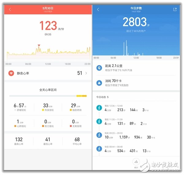 小米手環(huán)3評測，依舊是性價比之王
