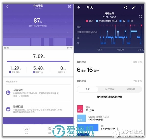 小米手環(huán)3評測，依舊是性價比之王