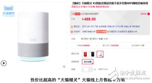騰訊聽聽、天貓精靈、小愛同學(xué)、小度在家對比評測_哪個更好？