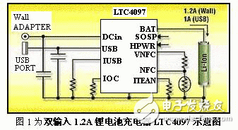 選擇與應(yīng)用好便攜式電子設(shè)備中電池技術(shù)的研究