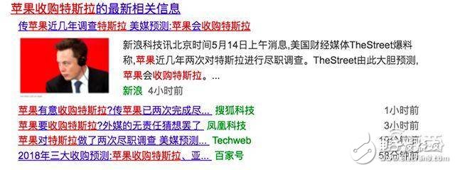 蘋(píng)果收購(gòu)特斯拉是假，但蘋(píng)果涉足汽車(chē)領(lǐng)域是真