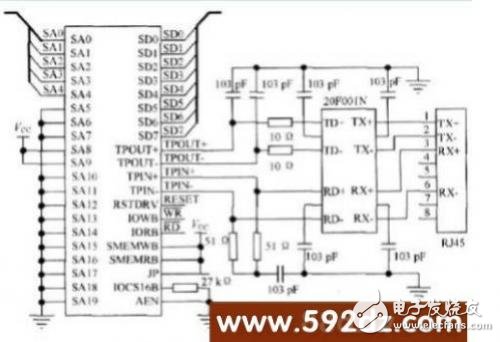 硬件電路的連接以及嵌入 式TCP／IP的實(shí)現(xiàn)