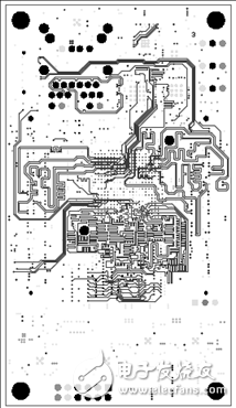 詳解Avnet公司的MicroZed開發(fā)板，主要用在云端