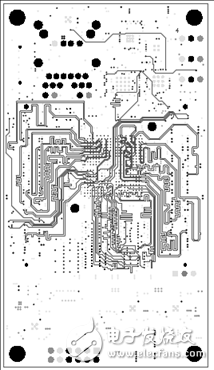 詳解Avnet公司的MicroZed開發(fā)板，主要用在云端