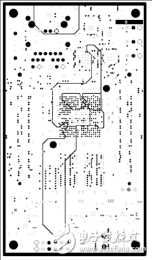 詳解Avnet公司的MicroZed開發(fā)板，主要用在云端