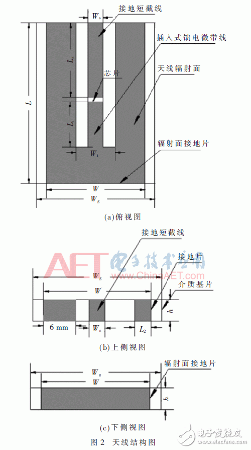 設(shè)計(jì)應(yīng)用超高頻（UHF）的小型無源屬射頻識(shí)別（RFID）電子標(biāo)簽天線