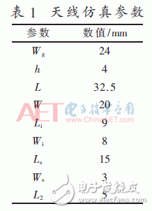 設(shè)計(jì)應(yīng)用超高頻（UHF）的小型無源屬射頻識(shí)別（RFID）電子標(biāo)簽天線