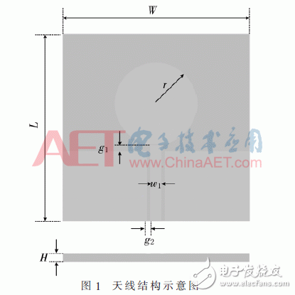 設(shè)計(jì)：小型超寬帶共面波導(dǎo)（CPW）饋電的MEMS單極子柔性天線(xiàn)