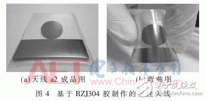 設(shè)計(jì)：小型超寬帶共面波導(dǎo)（CPW）饋電的MEMS單極子柔性天線(xiàn)