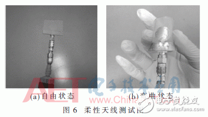 設(shè)計(jì)：小型超寬帶共面波導(dǎo)（CPW）饋電的MEMS單極子柔性天線(xiàn)