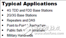 [原創(chuàng)] IDT F0424600－4200MHz SiGe大功率寬帶RF放大器解決方案