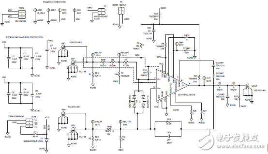 [原創(chuàng)] ADI ADHV4702－124V至220V精密運算放大器解決方案