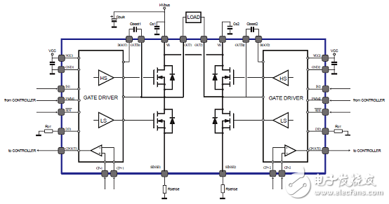 PWD5F60高密度片上系統(tǒng)電源驅(qū)動解決方案
