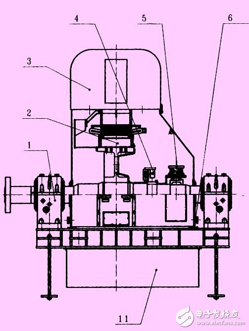 基于無刷同步電動機(jī)的結(jié)構(gòu)和原理的其變頻運行方式淺析