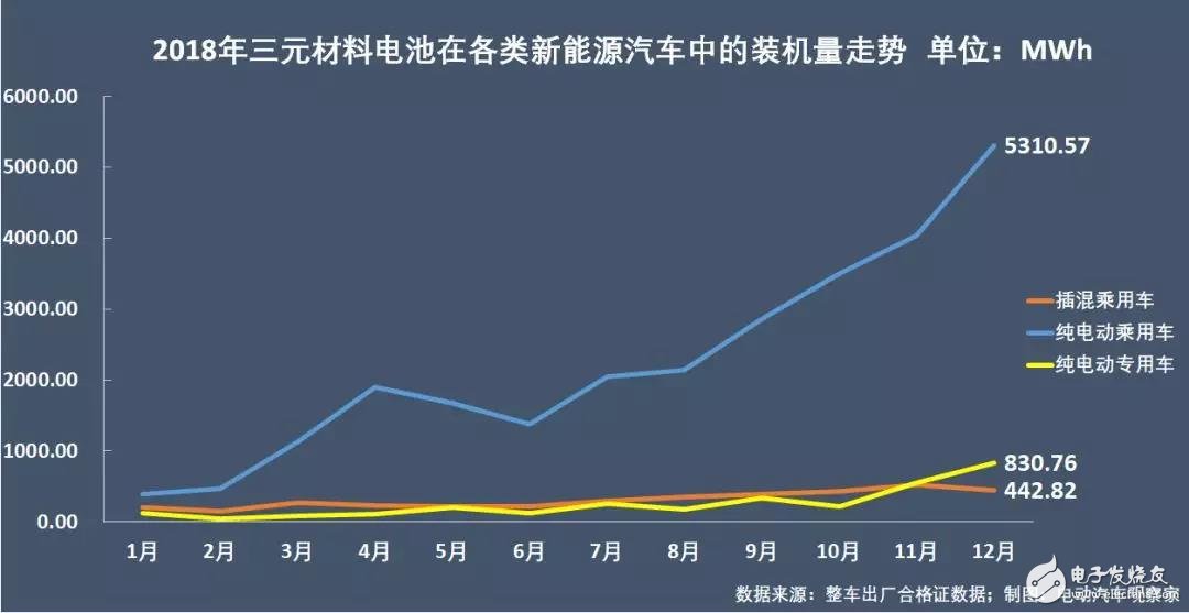 新能源汽車：“雙超”制霸局勢(shì)亦非一日，未來(lái)誰(shuí)會(huì)打破這一格局？