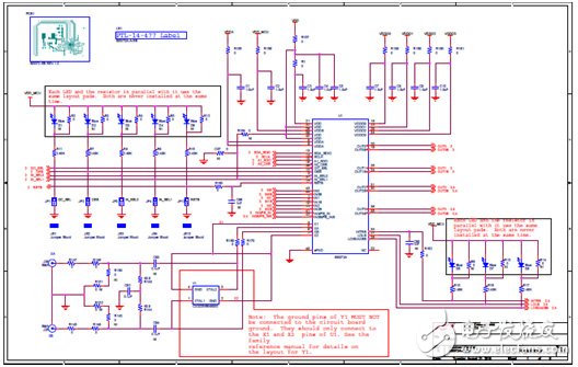 [原創(chuàng)] Silicon Lab Si5372抖動衰減集成基準單PLL相干光學時鐘解決方案