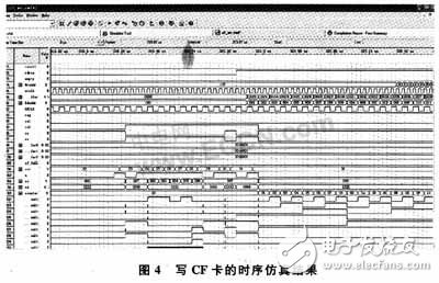 基于無線通信技術(shù)的數(shù)據(jù)記錄系統(tǒng)設(shè)計(jì)  