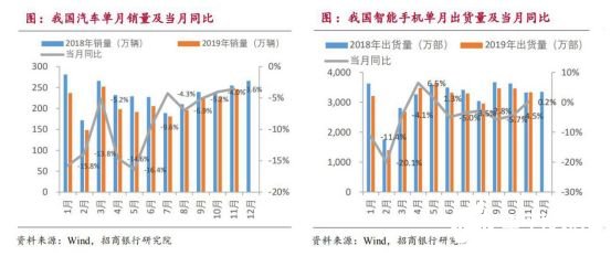 2020國(guó)內(nèi)工業(yè)機(jī)器人行業(yè)走勢(shì) 我國(guó)市場(chǎng)依舊蘊(yùn)藏著巨大的力量 