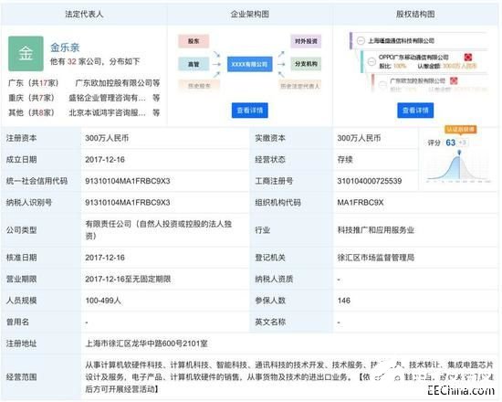 OPPO正式公布了其自研芯片的計(jì)劃