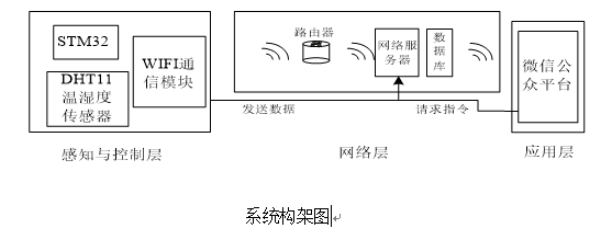 img_20170223095922.png QQ截圖20170223095513.png