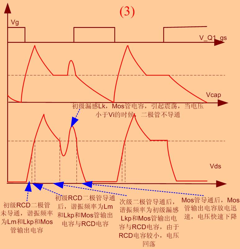 點(diǎn)擊看大圖