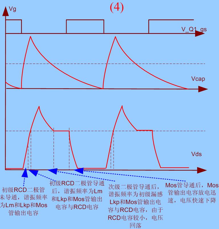 點(diǎn)擊看大圖