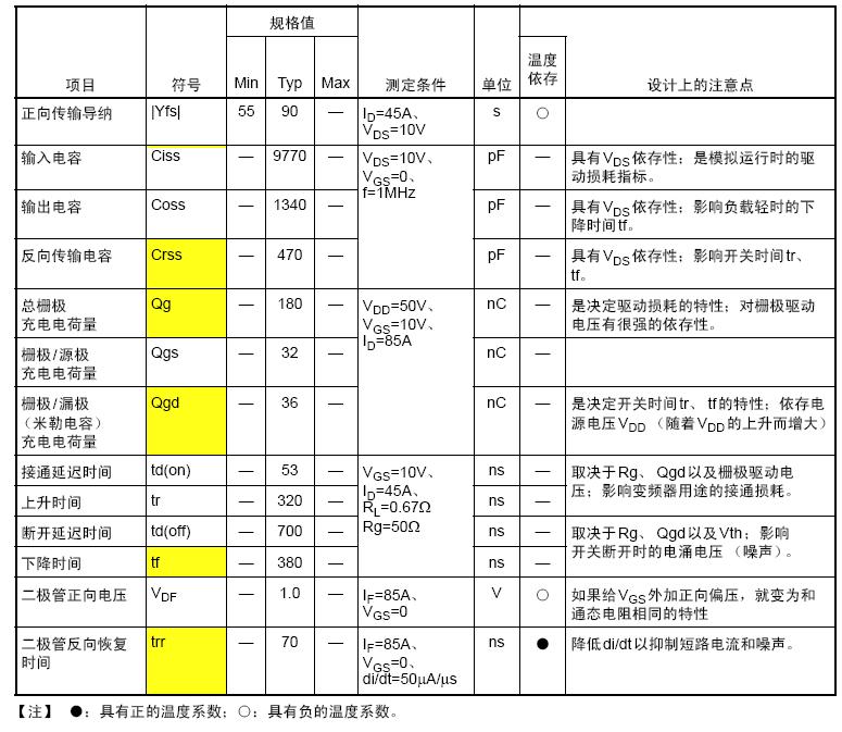 點(diǎn)擊看大圖