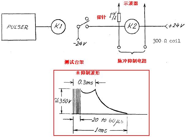 點(diǎn)擊看大圖