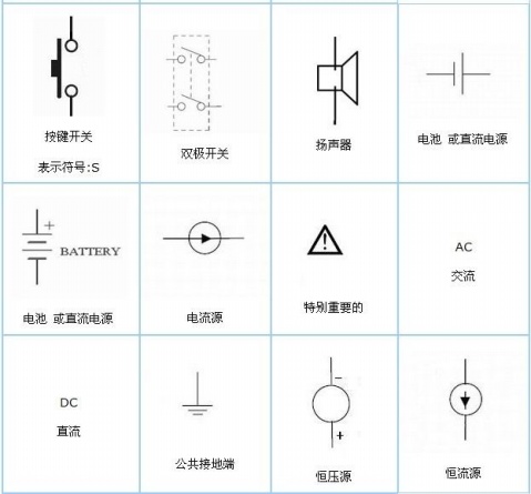 電子元件符號 - z3021021 - 清風(fēng)的博客