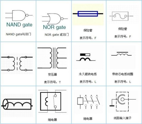電子元件符號 - z3021021 - 清風(fēng)的博客
